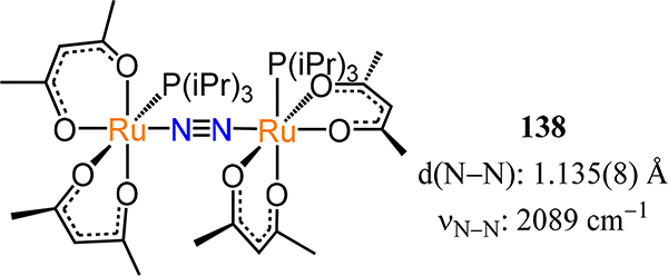 Figure 112.