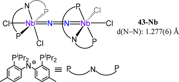 Figure 34.