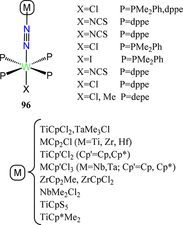 Figure 76.