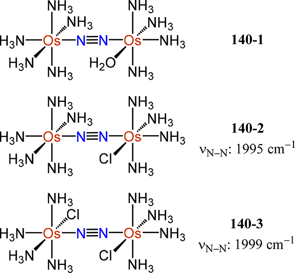 Figure 114.