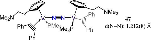 Figure 38.