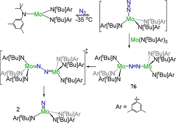 Scheme 22.