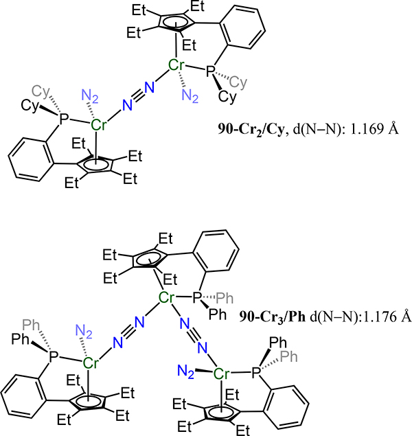 Figure 71.