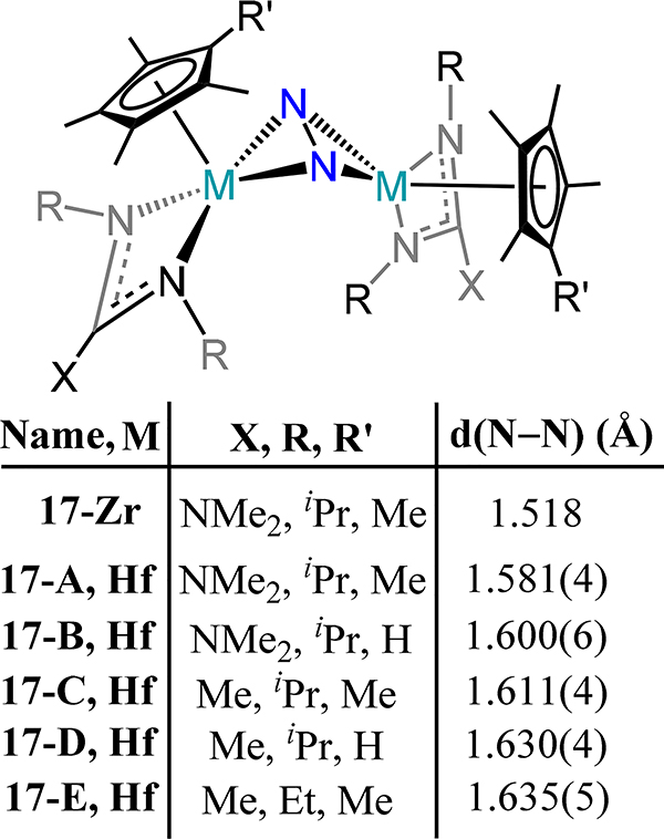 Figure 13.