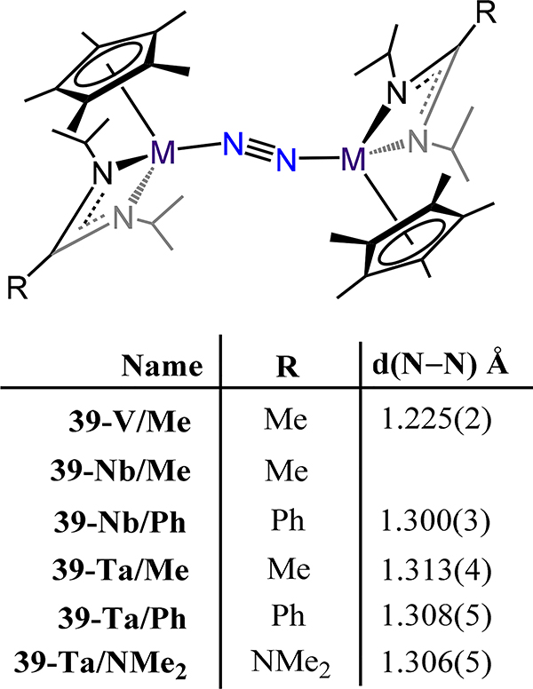 Figure 29.