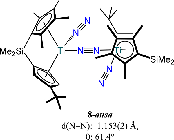 Figure 10.