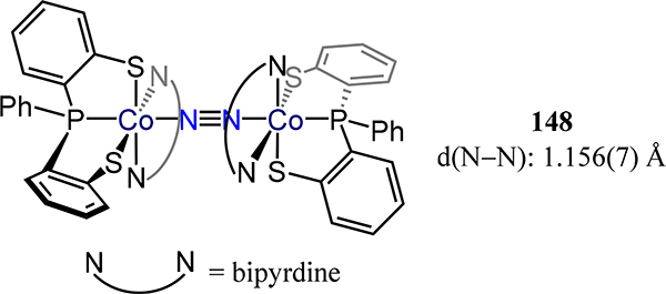 Figure 120.