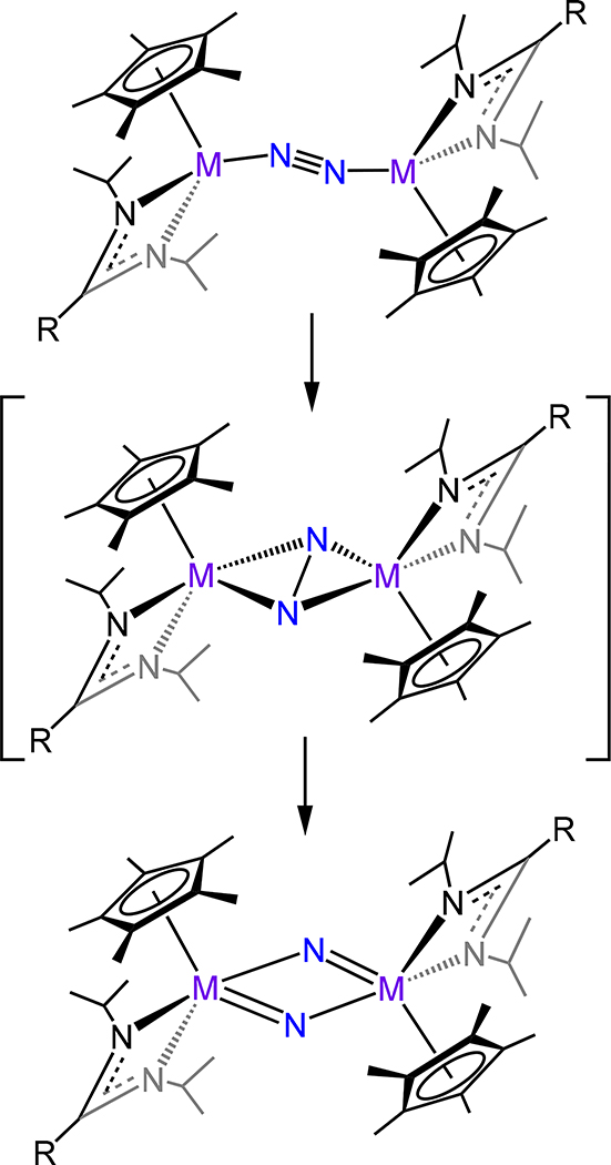 Scheme 12.