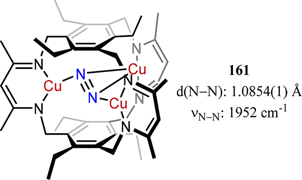 Figure 132.