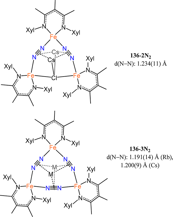 Figure 110.