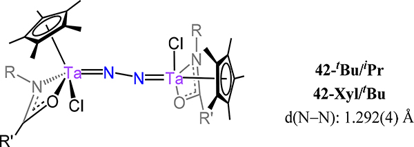 Figure 32.