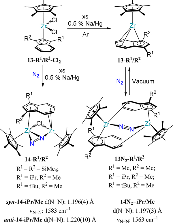 Scheme 6.