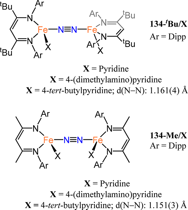 Figure 109.