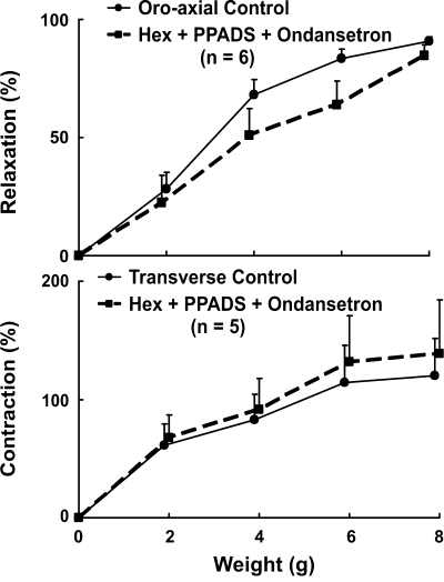 Fig. 6.