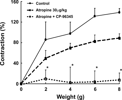 Fig. 8.