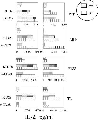 Fig. 10.