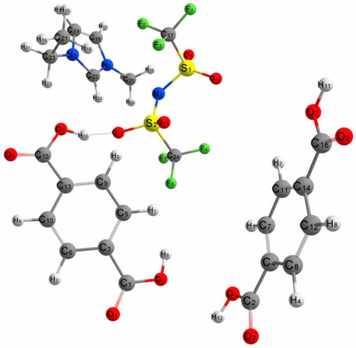 Figure 15