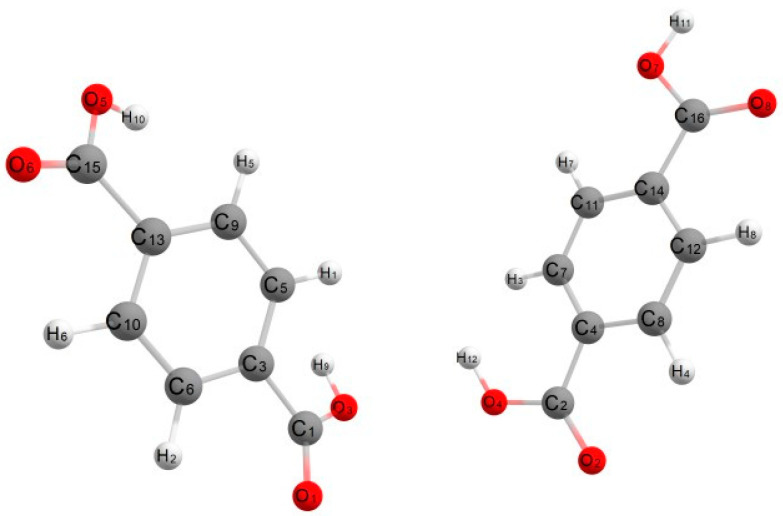 Figure 13