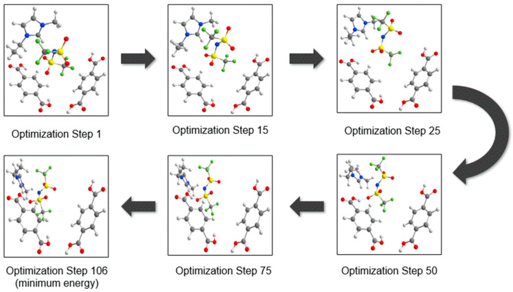 Figure 16