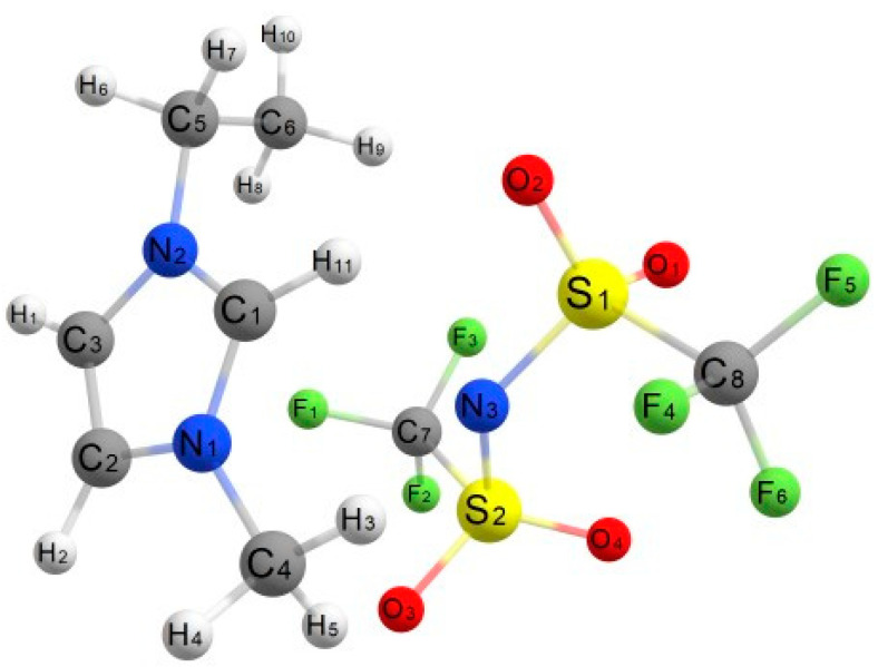 Figure 14