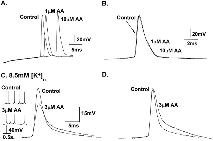 Fig. 8.