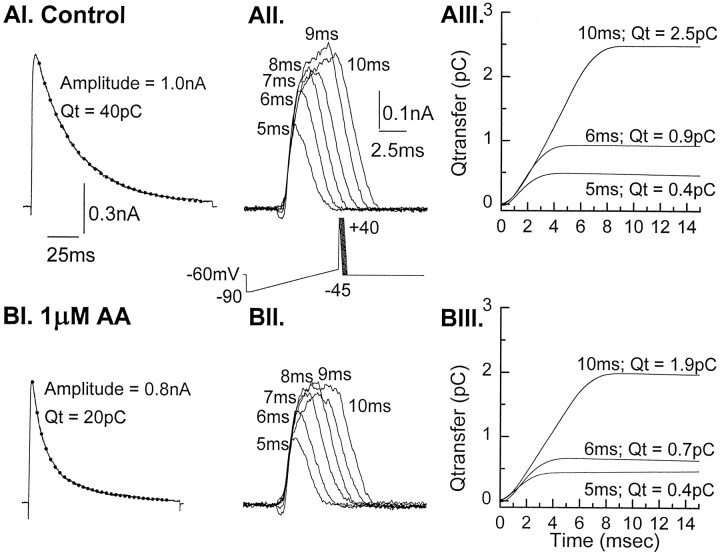 Fig. 9.