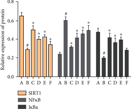 Figure 23