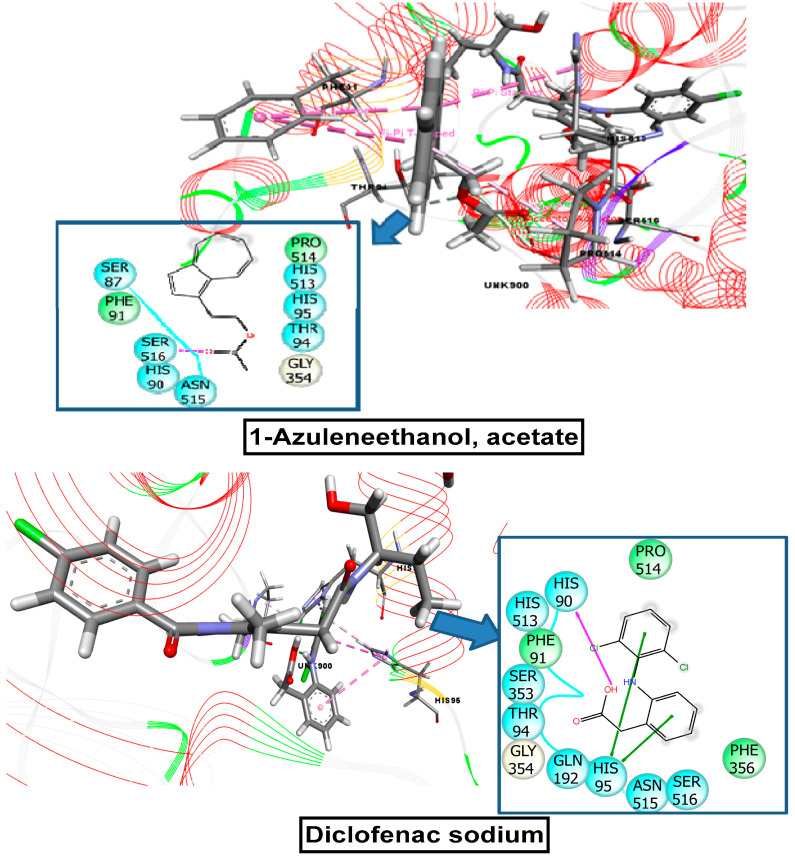 Figure 10