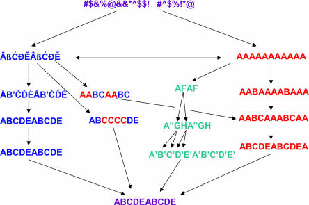 Fig. 6.