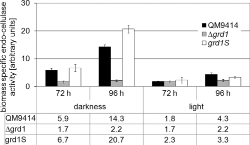 Fig. 8.