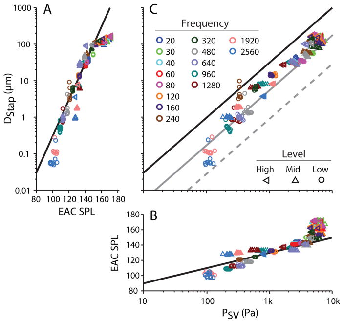 Fig. 10