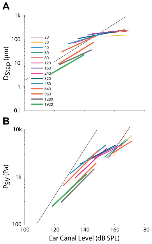 Fig. 11