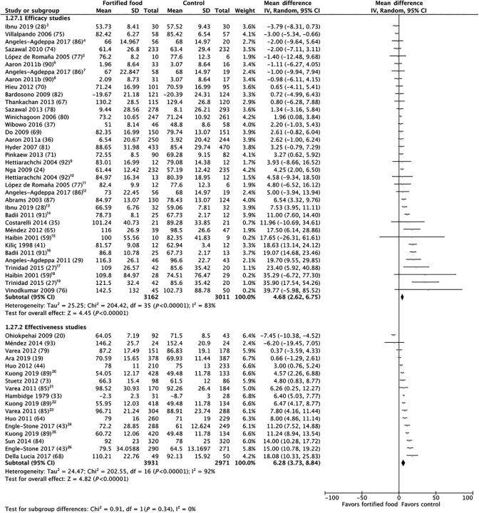 graphic file with name nmab094fig2b.jpg