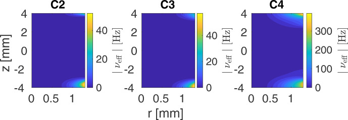 Figure 12