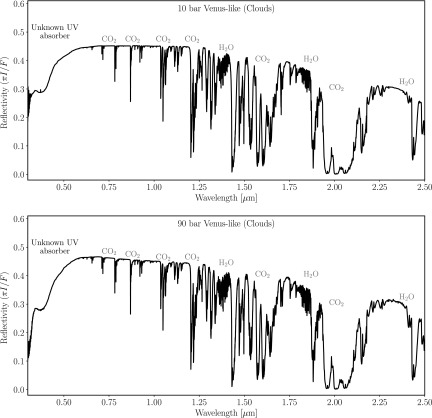 FIG. 14.