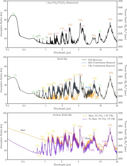 FIG. 20.