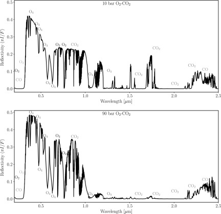 FIG. 13.