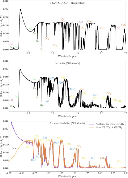 FIG. 15.