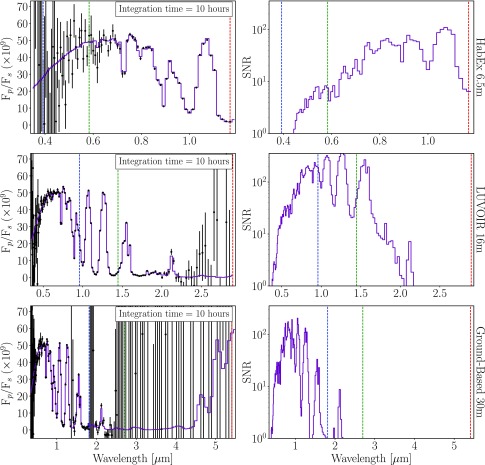 FIG. 26.