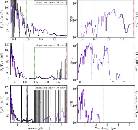 FIG. 21.