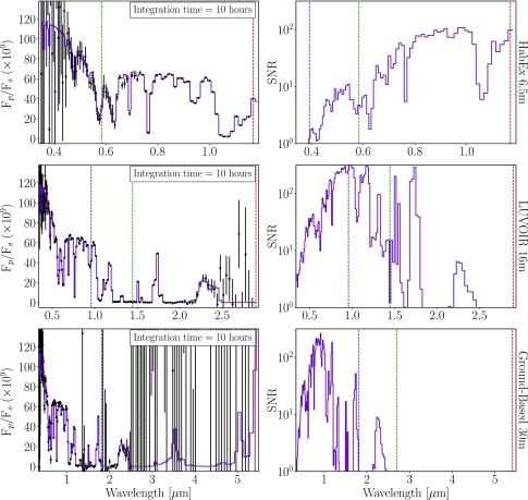 FIG. 24.