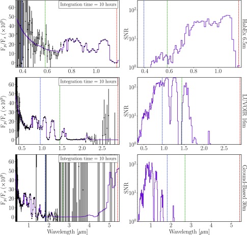 FIG. 25.