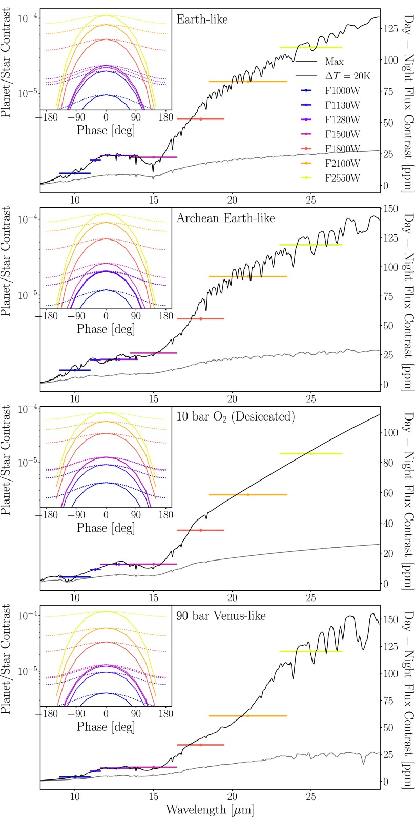 FIG. 11.