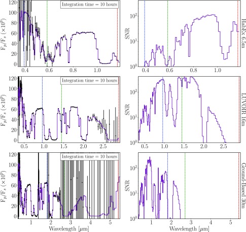 FIG. 22.