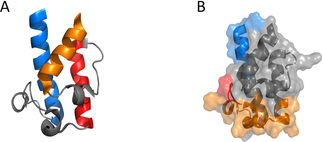 Figure 17