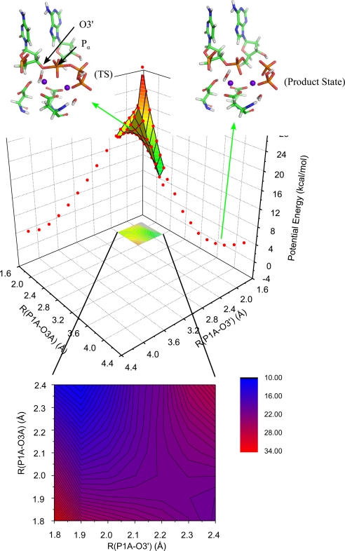 Fig. 2.