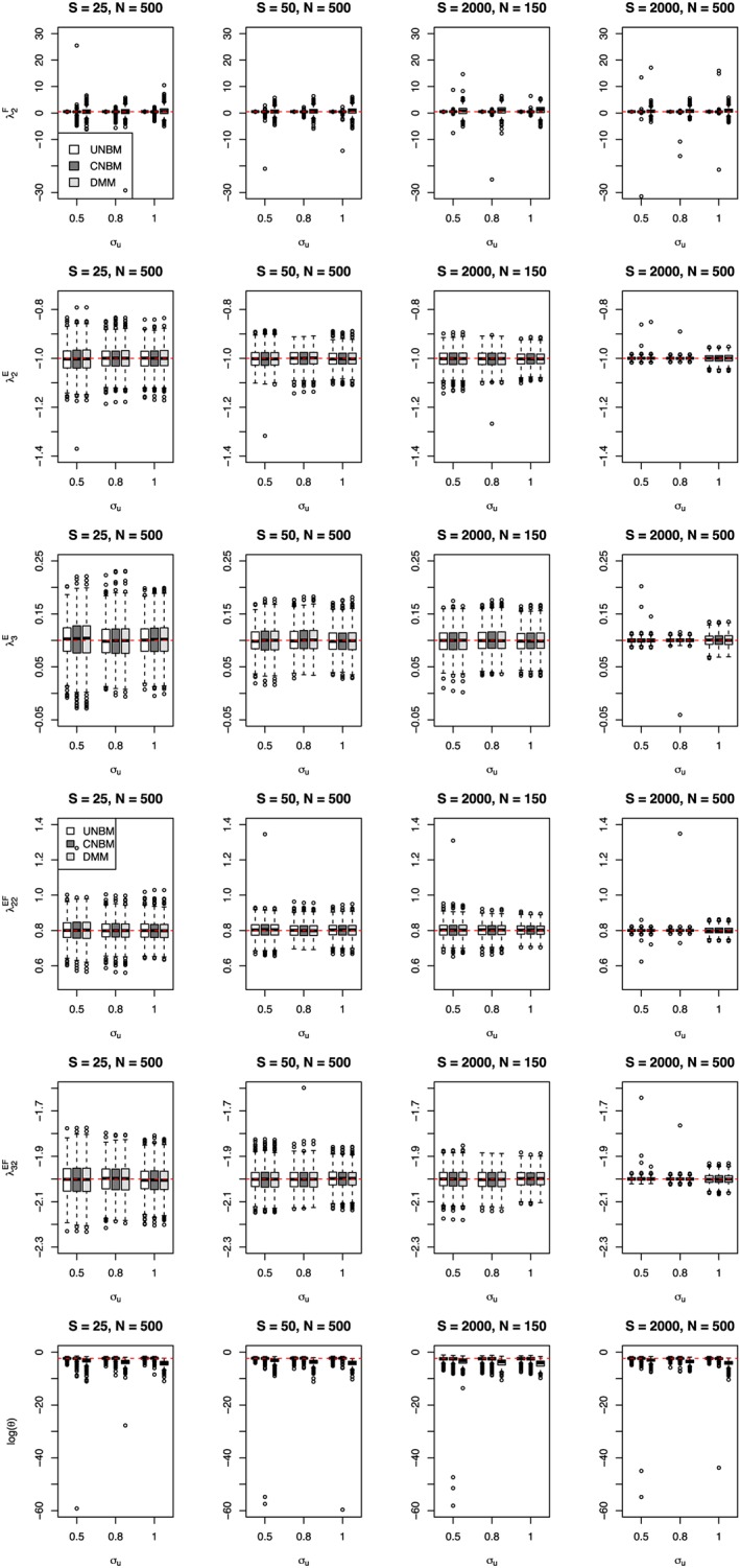 sim8101-fig-0002