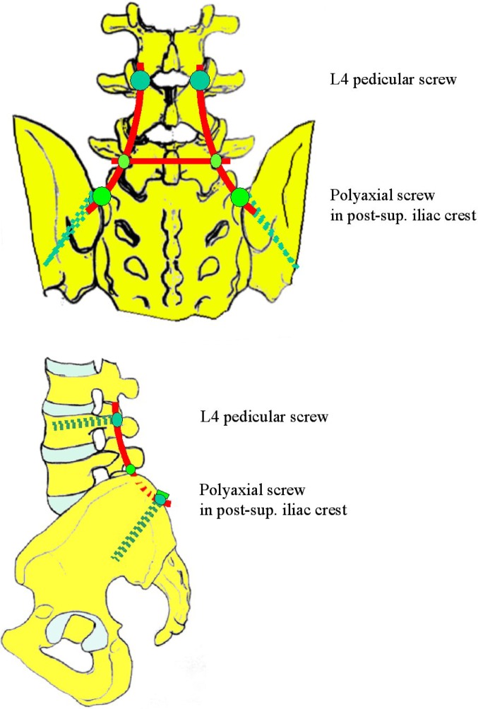 Fig. 2