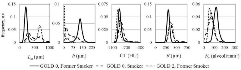 FIG. 11.