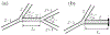 FIG. 13.